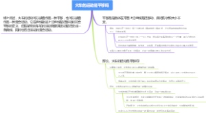 火车的运动是平移吗