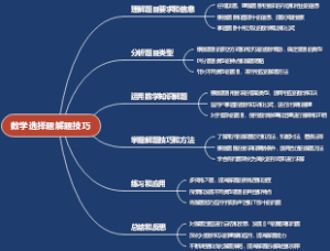 数学选择题解题技巧