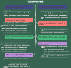 政治科目教学指导计划模板