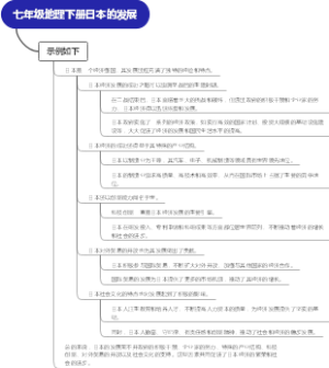 七年级地理下册日本的发展