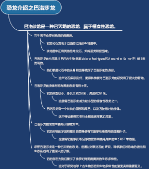 恐龙介绍之巴洛莎龙