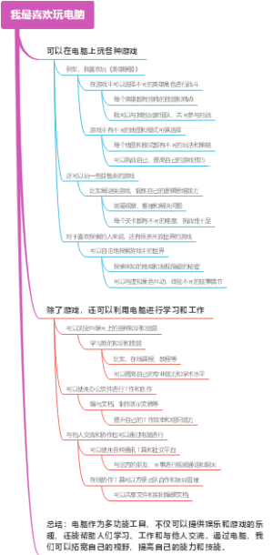 我最喜欢玩电脑
