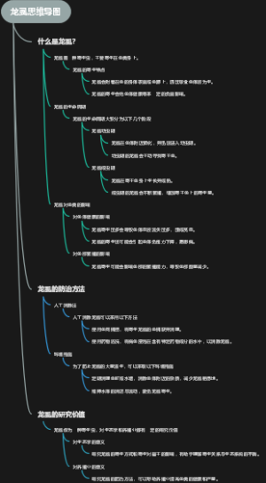 龙虱思维导图