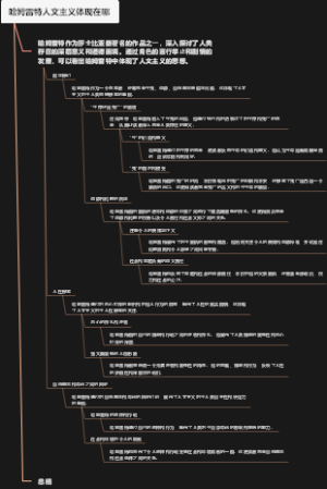 哈姆雷特人文主义体现在哪