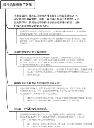 读书给我带来了欢乐