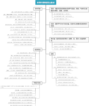 自然环境特征怎么描述