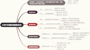 小学六年级数学圆锥知识点