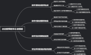 历史教师教学总结模板