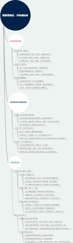 健康迎奥运，共铸奥运魂