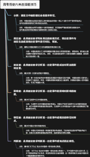 高考历史六类选择题技巧