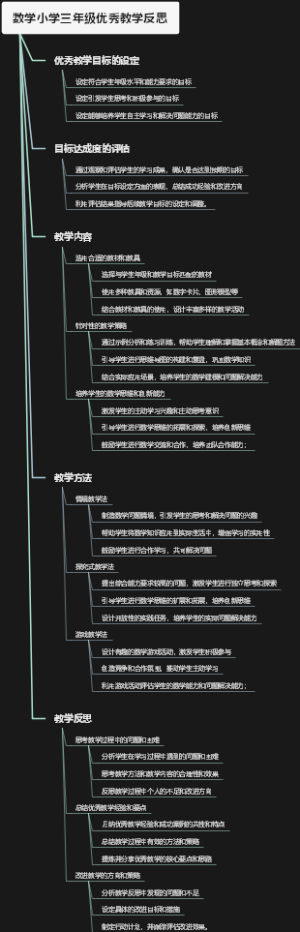 数学小学三年级优秀教学反思