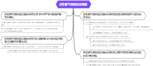 汞在氧气燃烧反应现象