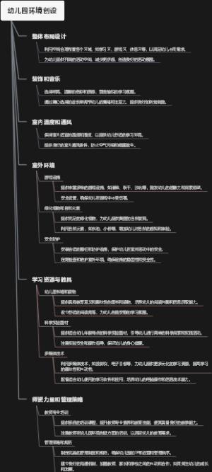 幼儿园环境创设