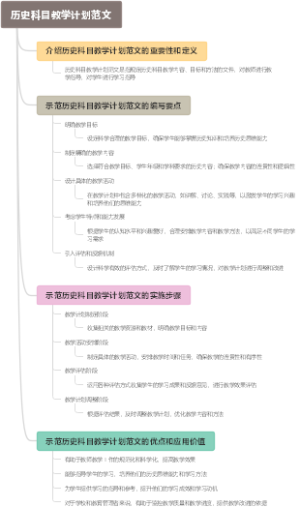 历史科目教学计划范文