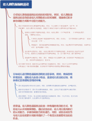 幼儿颜色蹦蹦挑活动