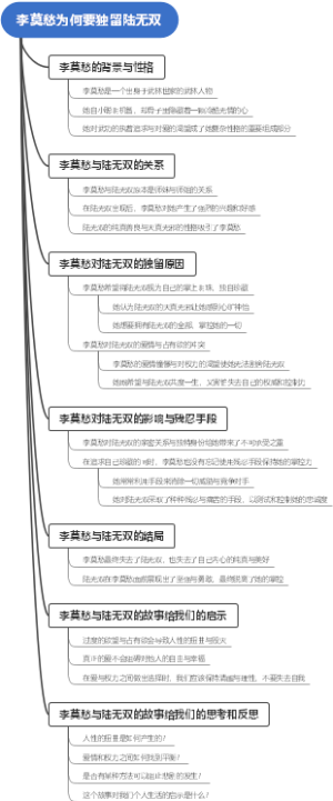 李莫愁为何要独留陆无双