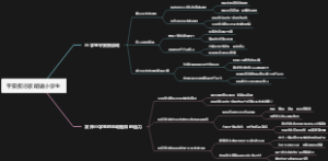 平安夜诗歌朗诵小学生