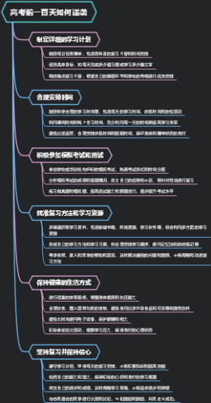 高考前一百天如何逆袭