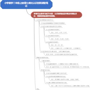 小学数学二年级上册第七单元认识时间课堂笔记