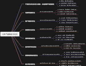 八种产品的定位方法
