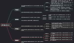 货品定位分为几个