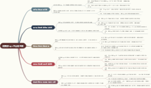 用集团logo怎么说品牌