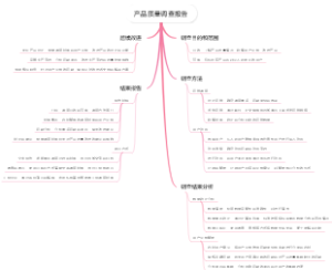 产品质量调查报告