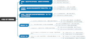 市场分析工具有哪些