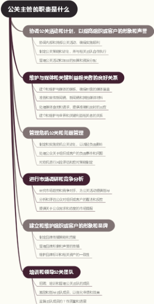 公关主管的职责是什么