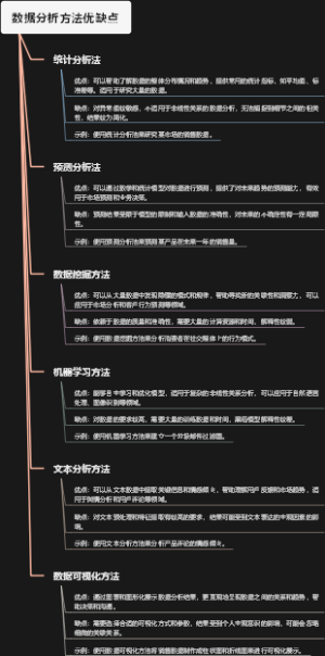 数据分析方法优缺点