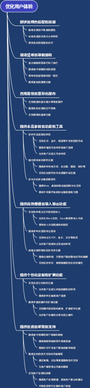 优化用户体验