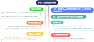 手机app使用情况调研