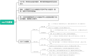 sop三大原则