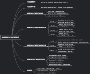 中医辨证法治疗脂肪肝
