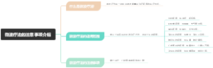 微波疗法的注意事项介绍