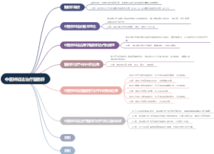 中医辨证法治疗脂肪肝