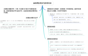 鼻咽癌的病因与发病机制