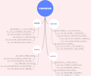 牛黄的功能应用