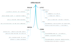 紫草的功能应用