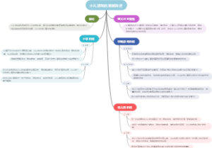小儿游戏的发展简述