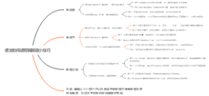 语文的阅读理解解题小技巧