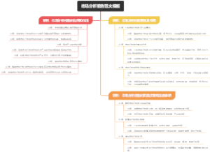 市场分析报告范文模板