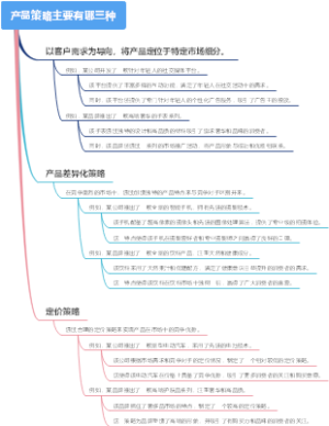 产品策略主要有哪三种