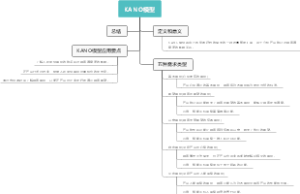 KANO模型