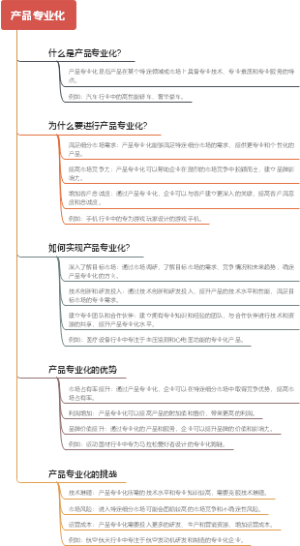 产品专业化
