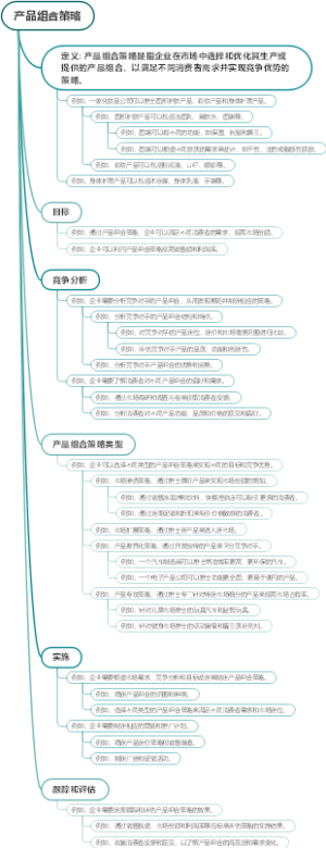 产品组合策略