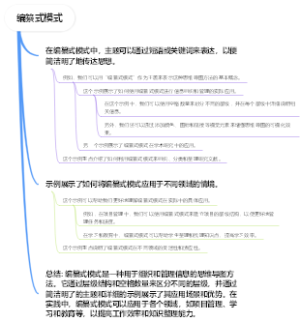 编纂式模式