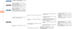 独家代理