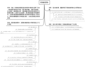 防御战原则