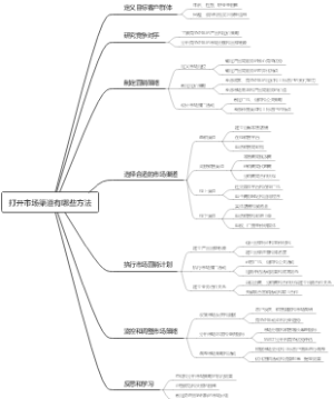 打开市场渠道有哪些方法